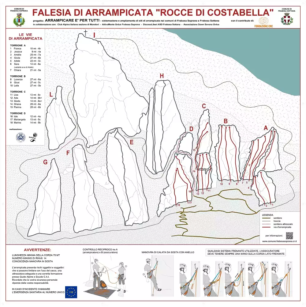 Palestra arrampicata Costabella